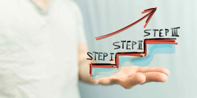 Stufen Step I, II und III